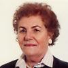 Cè Maria