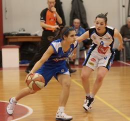 TecMar travolta dal San Martino (78-47)