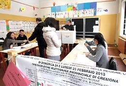 Camera, gli eletti in Lombardia