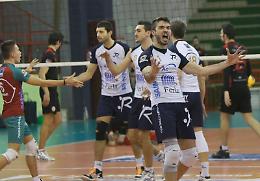 Reima, appuntamento cruciale