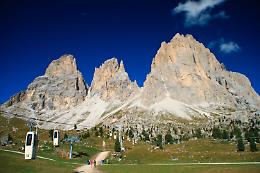 Mountain bike o trekking attraversando i quattro passi dolomitici