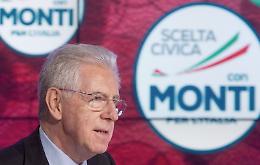 Scelta Civica Cremona si schiera con Mario Monti