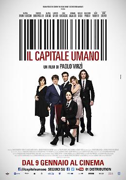 Il capitale umano 