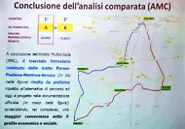 TiBre ferroviario, "più conveniente il passaggio da Piadena"