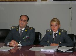 'Contabili del clan Mangano', sequestrati beni e conti per 5 milioni