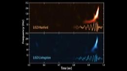 Il primo audio delle onde gravitazionali: la conversione in onde sonore 