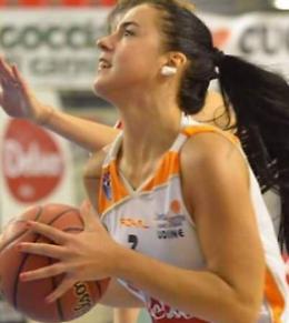 Due colpi TecMar: Melchiori e Blazevic