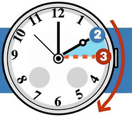 Stanotte alle 2 torna l'ora legale