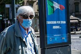 Coronavirus,  in Italia 174 morti in un giorno: è il dato più basso da oltre un mese