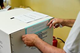 Referendum, a Cremona vince il sì con oltre il 70 per cento
Regionali: verso il 3-3, le reazioni