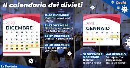 Stretta per 2 settimane, ecco le possibili misure per Natale