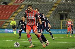 Cremo ko, il Monza vince 2-0 allo Zini