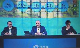 A2A conferma: «Pronti ad acquistare il 100% di LGH»