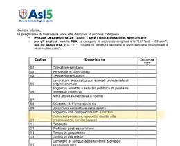 Gaffe Asl, gay a rischio Covid. Poi l'Azienda si scusa