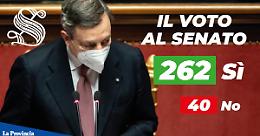 Senato: 262 sì, il governo Draghi incassa fiducia larga