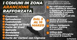 Cremona e altri 8 comuni in fascia arancione rafforzata