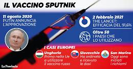 Putin: «No Ue a Sputnik? Difende gli interessi, non le persone»