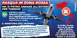 Pasqua: Federalberghi, vacanze beffa per il turismo italiano