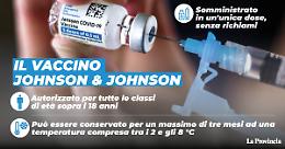 'Il vaccino Johnson & Johnson arriva in Italia dal 16 aprile'