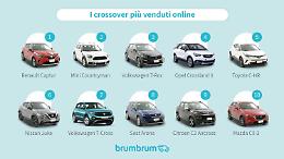 Crossover usati online, ecco la top ten