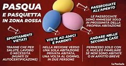 Verso Pasqua 'rossa', Viminale intensifica controlli