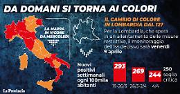 Covid, la Lombardia spera nel ritorno in arancione