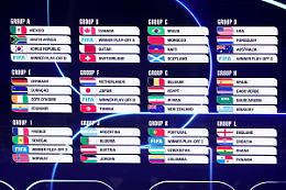 Canada, Svizzera e Qatar per l'Italia se si qualifica ai Mondiali