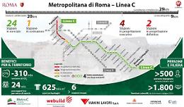 Webuild: da Napoli a Riyadh e Roma, tre nuovi progetti per la mobilit&agrave; urbana