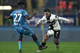 Parma-Cagliari 1-1, a Folorunsho risponde Oristanio