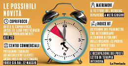Rimane il coprifuoco, ma verrà probabilmente posticipato alle 23