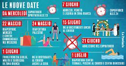 Coprifuoco alle 23 a partire da mercoledì 19 maggio