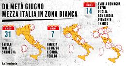 Dal 14 giugno mezza Italia senza restrizioni