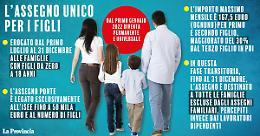 Assegno unico, da 167,5 euro per un figlio a 653 per chi ne ha tre