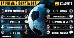La Serie A riparte il 21 agosto: ecco il calendario