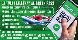 Green pass in Italia, ipotesi per trasporti a lunga distanza