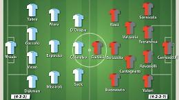 Cremonese, alle 18 test amichevole contro lo la Spal