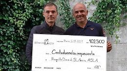 Beneficenza, raccolti più di 100 mila euro per la lotta alla Sla