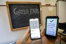 Si va verso un super Green pass,  restrizioni per i No vax