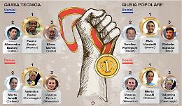 Sono Desalu, Rodini, Vacchelli e Cavalli i migliori dell’anno