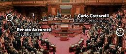 Cottarelli e Ancorotti, debutto a Palazzo Madama