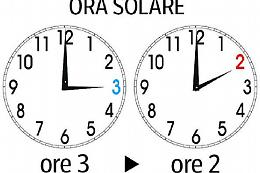 Torna l'ora solare, con 'legale' risparmiati 190 milioni di euro