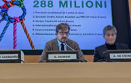 Lombardia, ulteriori 288 milioni per le imprese lombarde. 1,3 miliardi nell'ultimo biennio