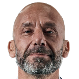 Ciao Luca!