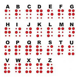 XVI Giornata Nazionale del Braille: gli appuntamenti 