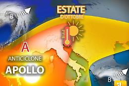 Estate d'ottobre, sole e caldo su tutta l'Italia