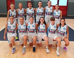 Serie C: sorride Crema, cade la Cremonese