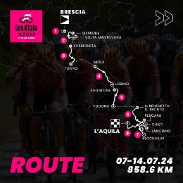 Giro d'Italia donne, a Sabbioneta la tappa del 9 luglio