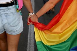 Queer: l'evoluzione di un termine e la sua importanza 