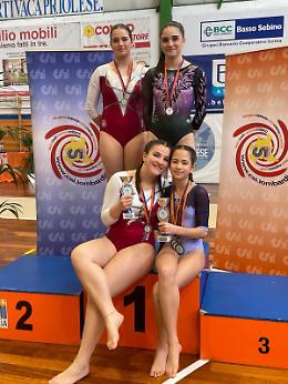Artistica: momento d’oro Gymnica