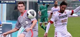 "Bari-Cremonese sarà una partita a scacchi"